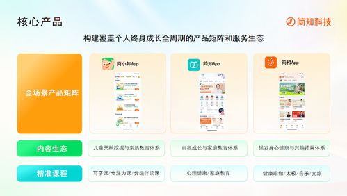 讓終身學(xué)習(xí)觸手可及 簡(jiǎn)知科技九年深耕，以信息技術(shù)咨詢服務(wù)響應(yīng)國(guó)家戰(zhàn)略