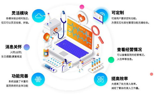 嘉訊his系統(tǒng) 醫(yī)院管理系統(tǒng)在急診科全程導(dǎo)診服務(wù)中的應(yīng)用